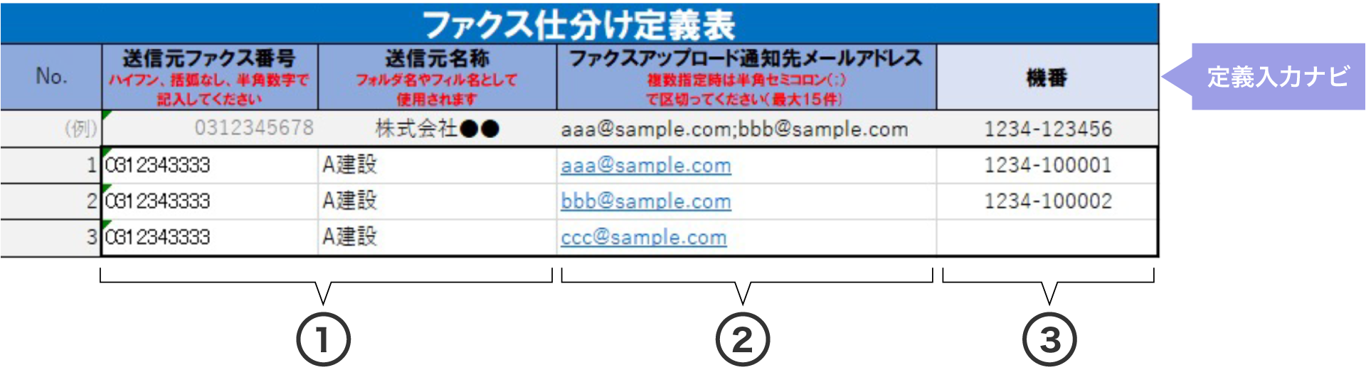 前述の内容を表した画像1