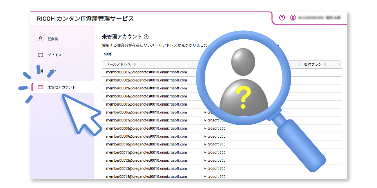 前述の内容を表した図2