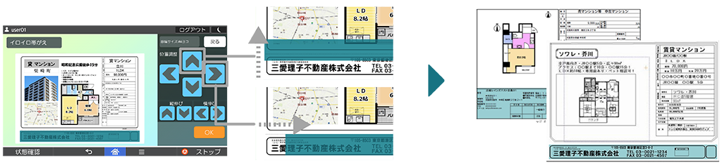 前述の内容を表した図3