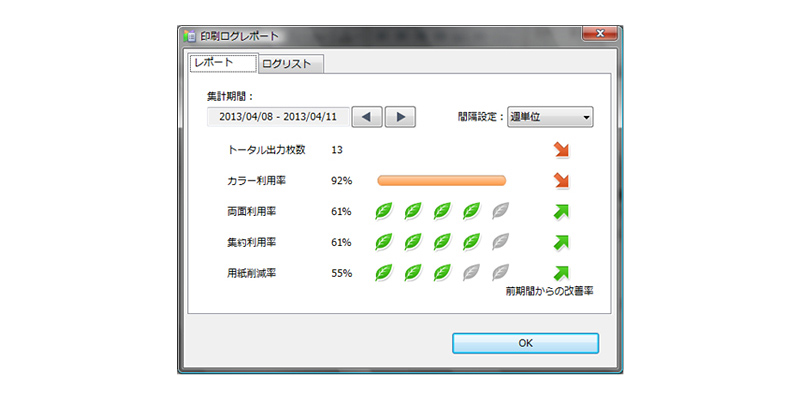 前述の内容を表した画像6