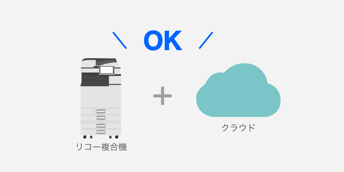 後述の内容を表した図1