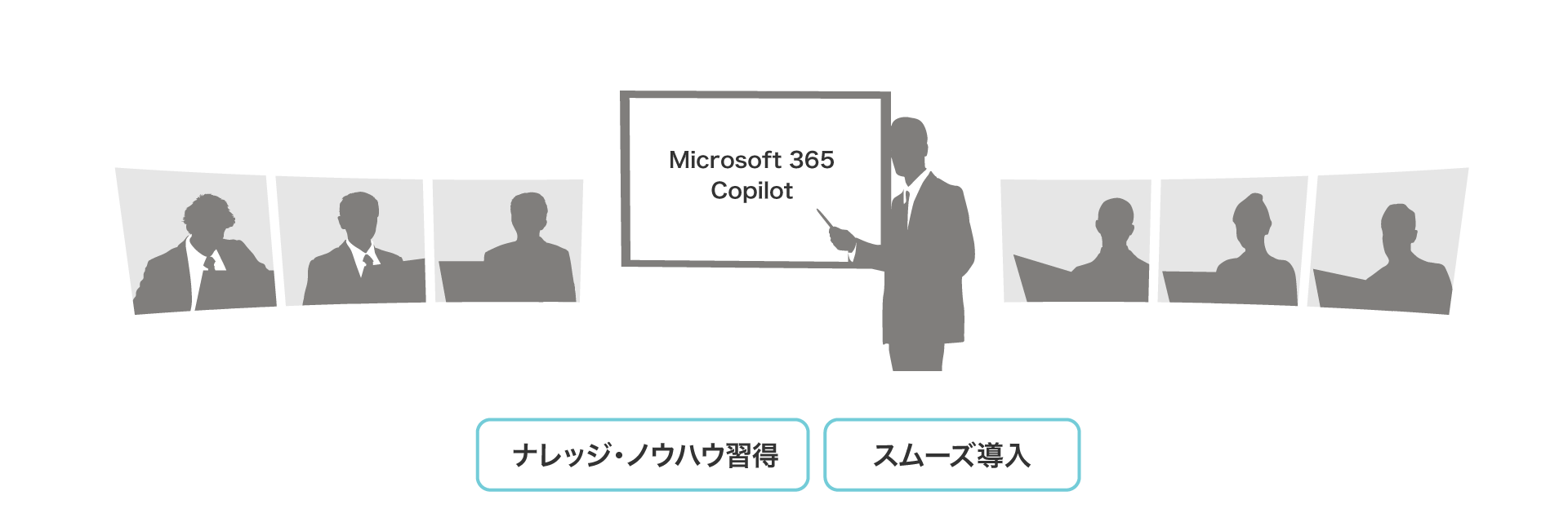後述の内容を表した図12