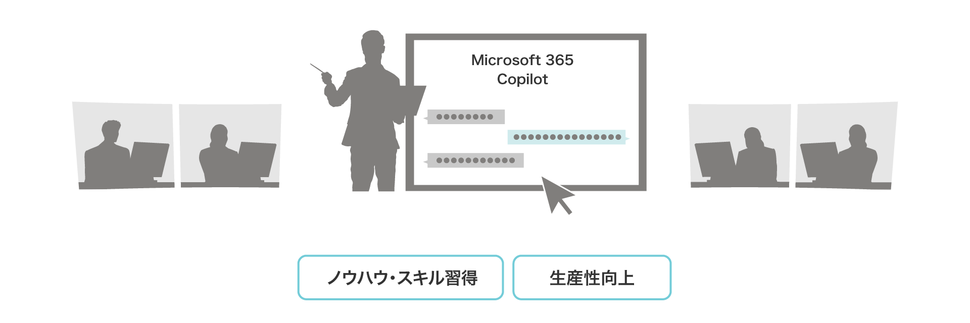 後述の内容を表した図13