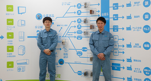 後述の内容を表した画像