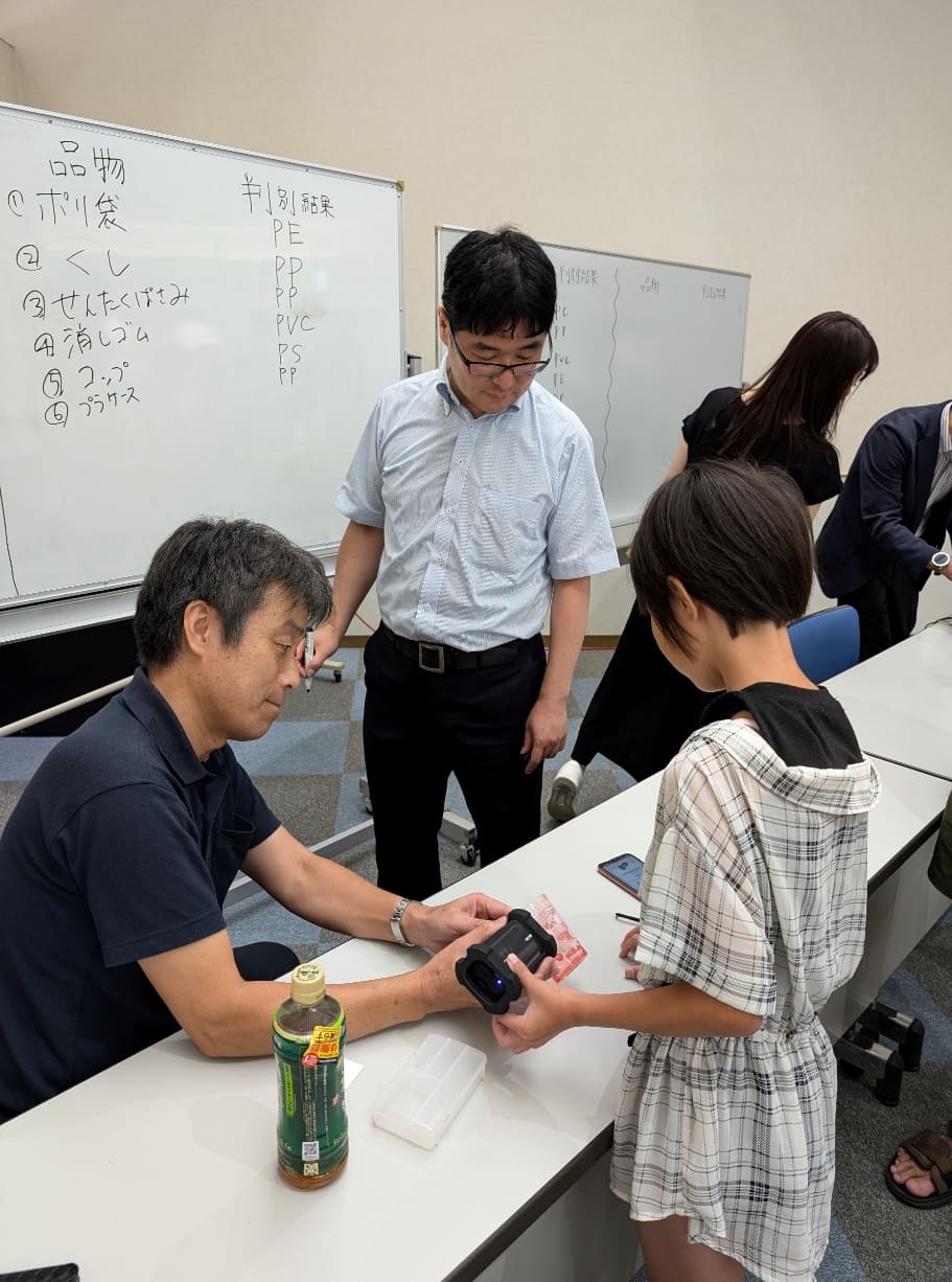 前述の内容を表した画像4