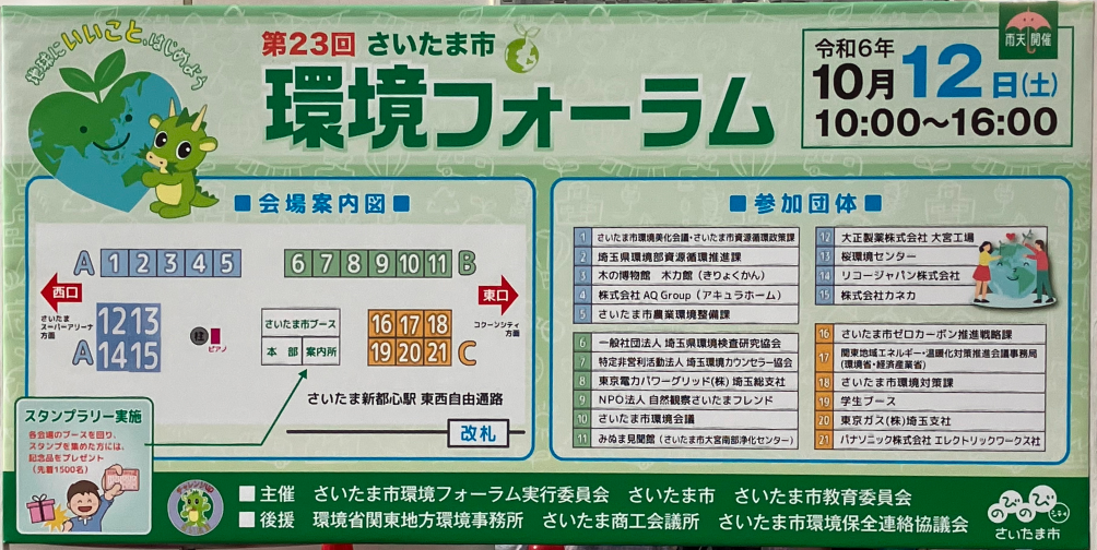 前述の内容を表した図