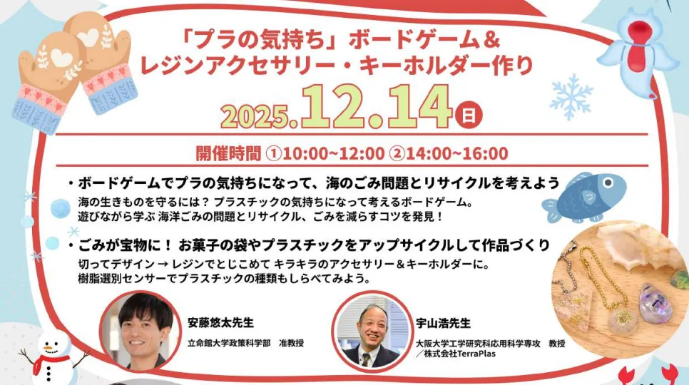 前述の内容を表した図3