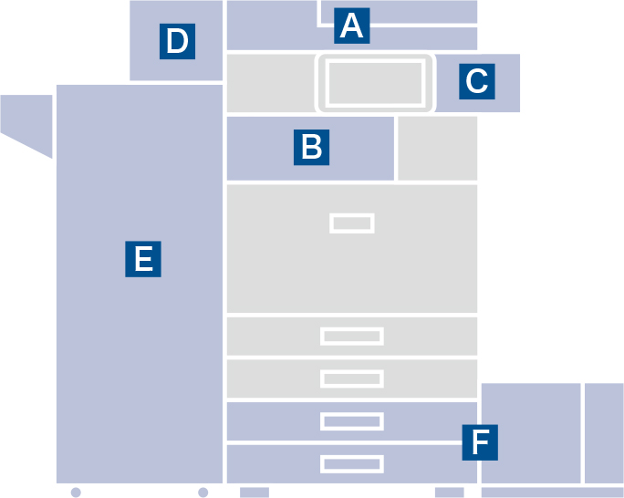 オプションの装着位置