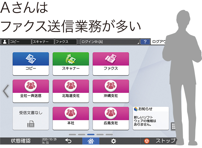 ファクス送信業務が多い場合のホーム画面の図示