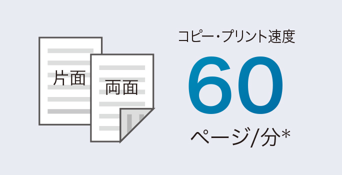 前述の内容を表した画像