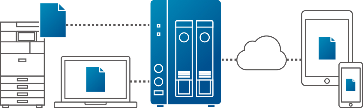 RICOH e-Sharing サービスの概略図