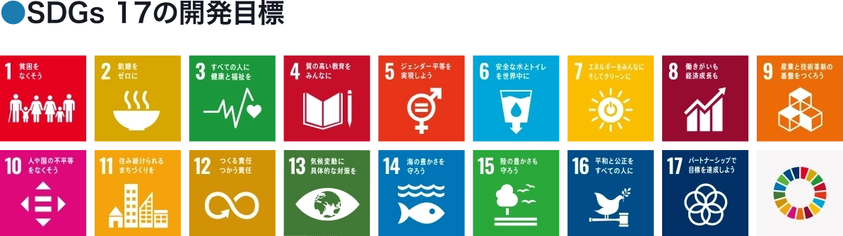 1 貧困をなくそう、2 飢餓をゼロに、3 すべての人に健康と福祉を、4 質の高い教育をみんなに、5 ジェンダー平等を実現しよう、6 安全な水とトイレを世界中に、7 エネルギーをみんなにそしてクリーンに、8 働きがいも経済成長も、9 産業と技術革新の基盤をつくろう、10 人や国の不平等をなくそう、11 住み続けられるまちづくりを、12 つくる責任つかう責任、13 気候変動に具体的な対策を、14 海の豊かさを守ろう、15 陸の豊かさも守ろう、16 平和と公正をすべての人に、17 パートナーシップで目標を達成しよう