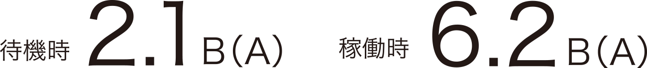待機時は2.1B（A）、稼働時は6.2B（A）