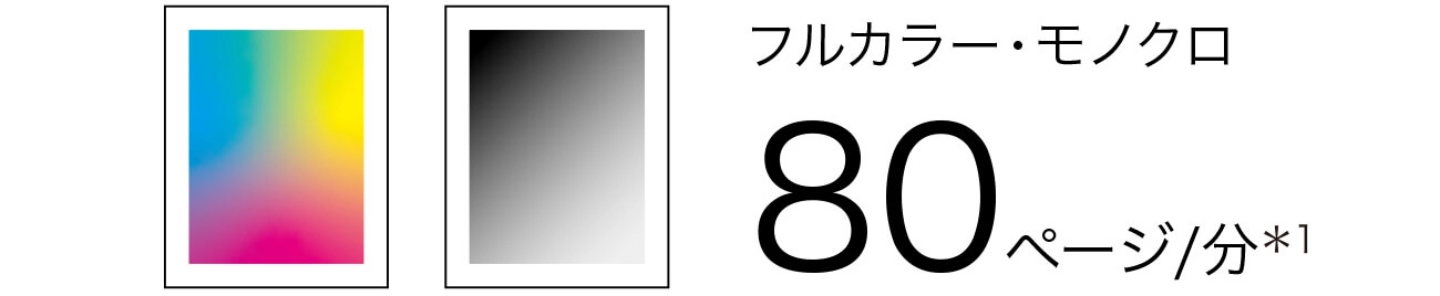 A4ヨコ、片面、200dpi/300dpi文字モード、原稿サイズ混載時は除く場合、読み取り速度はフルカラー・モノクロ80ページ/分