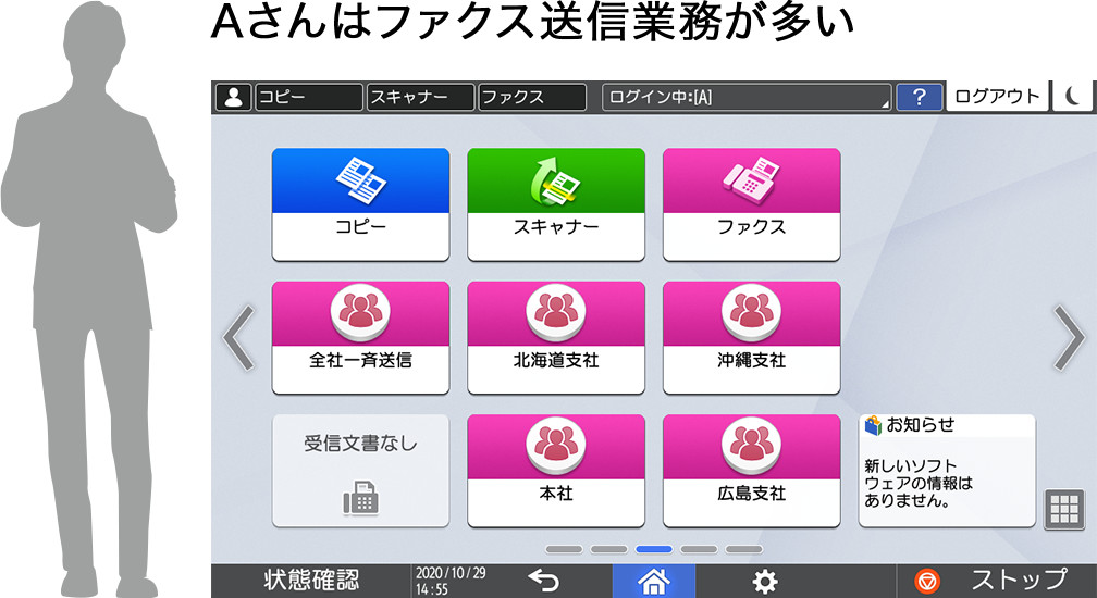 ファクス送信業務が多い場合のホーム画面の図示