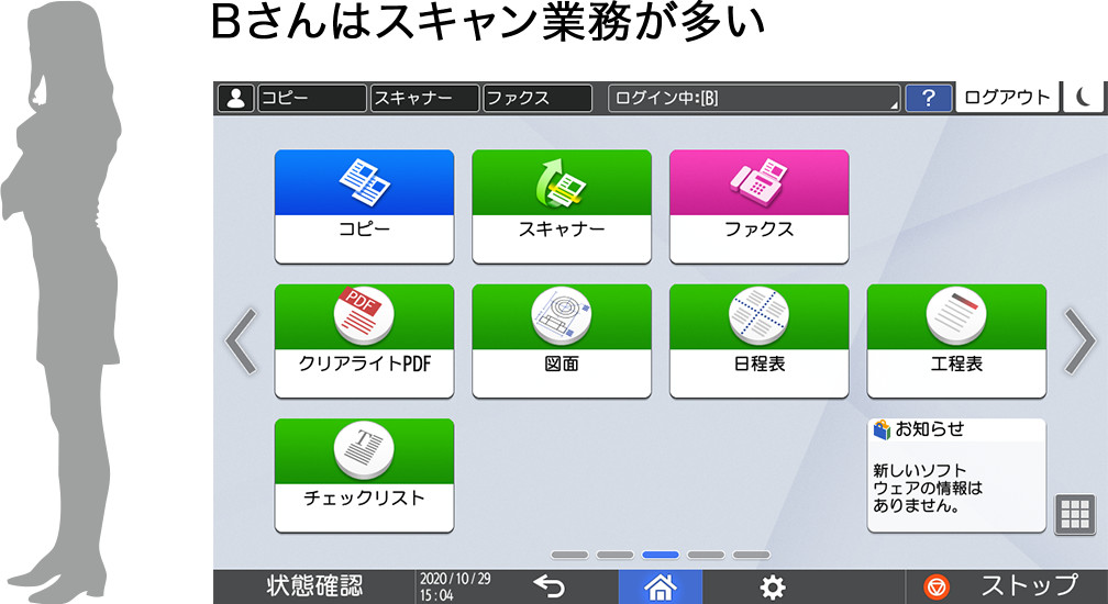 スキャン業務が多い場合のホーム画面の図示
