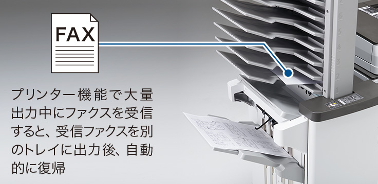 前述の内容を表した画像
