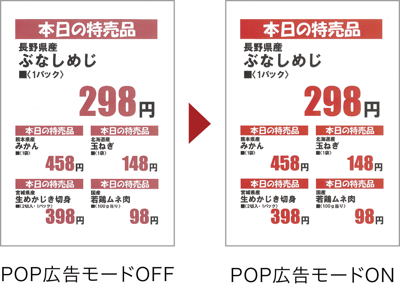 POP広告モードをオフからオンにしたときの発色を比較した画像