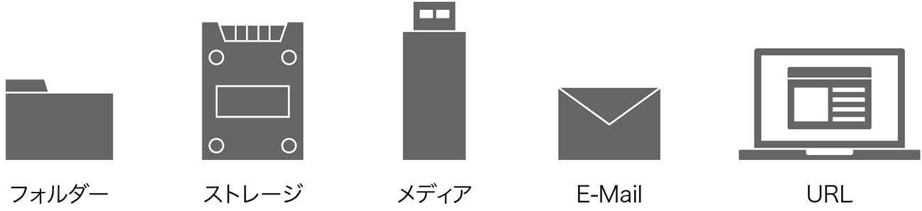 フォルダー、ストレージ、メディア、E-Mail、URLのイメージ