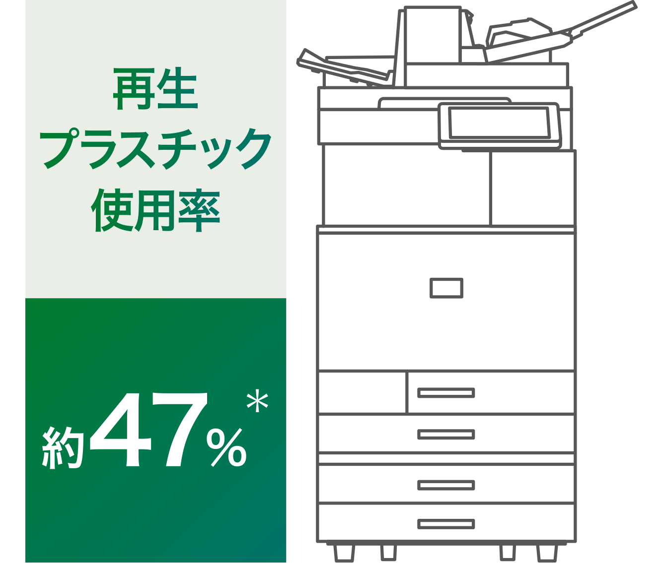 前述の内容を表した図