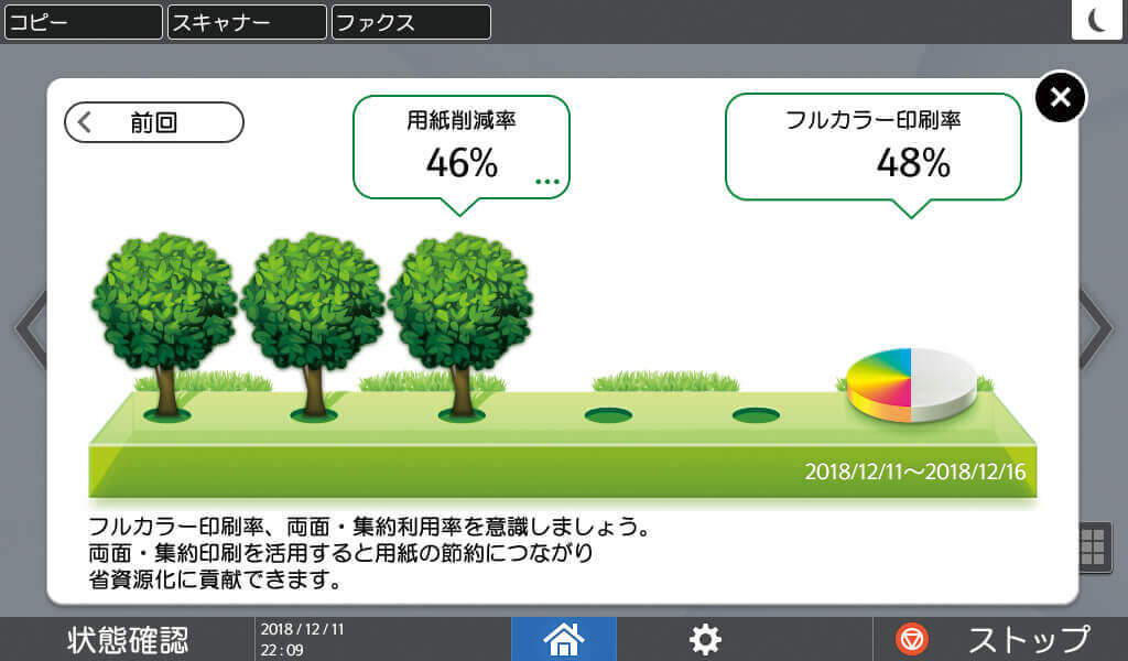 前述の内容を表した画像