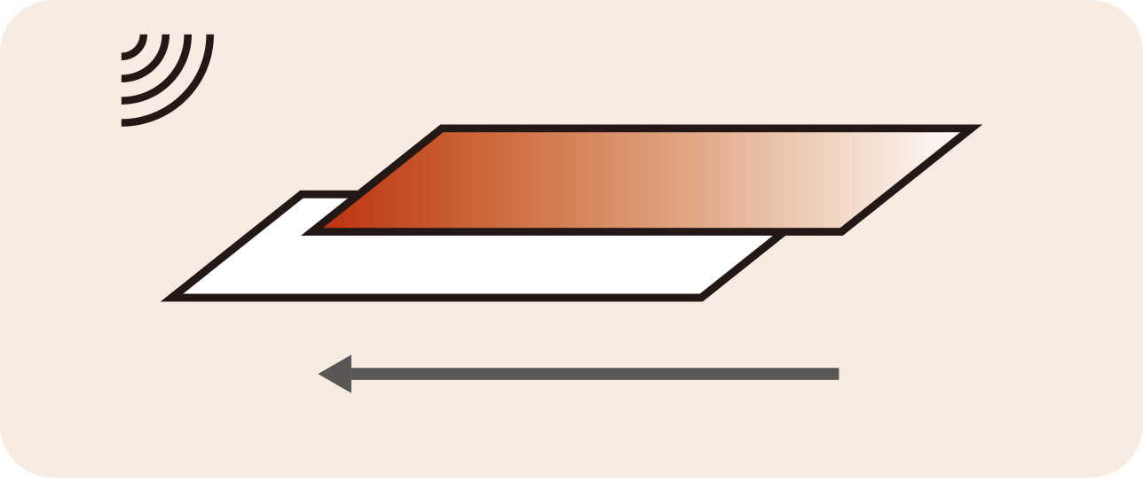 後述の内容を表した図