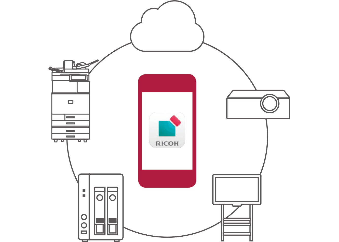 前述の内容を表した図