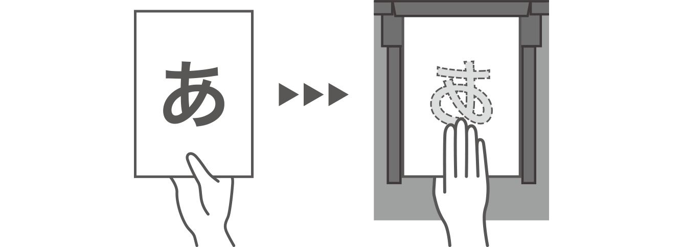 前述の内容を表した画像