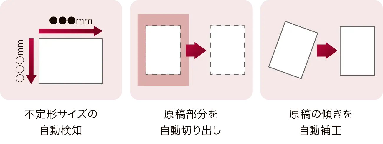 不定形サイズの自動検知、原稿部分を自動切り出し、原稿の傾きを自動補正