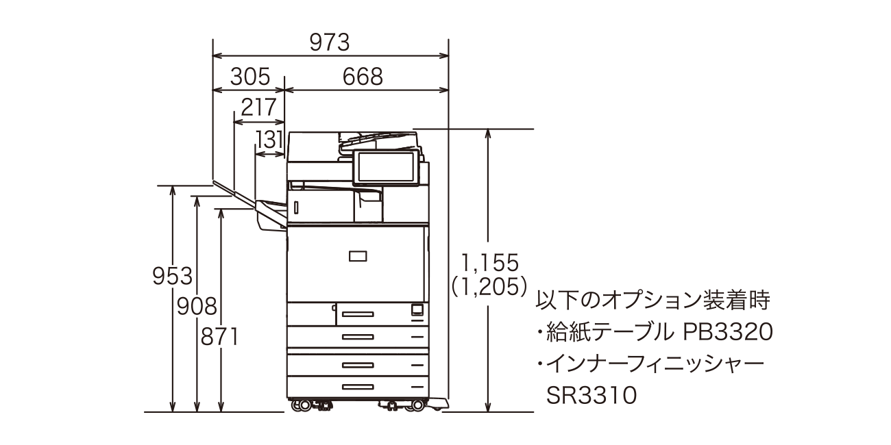 以下のオプション装着時の寸法図（給紙テーブル PB3320、インナーフィニッシャー SR3310）