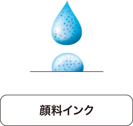 顔料インク