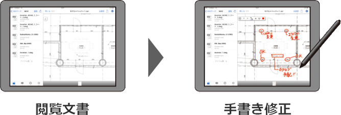 前述の内容を表した画像