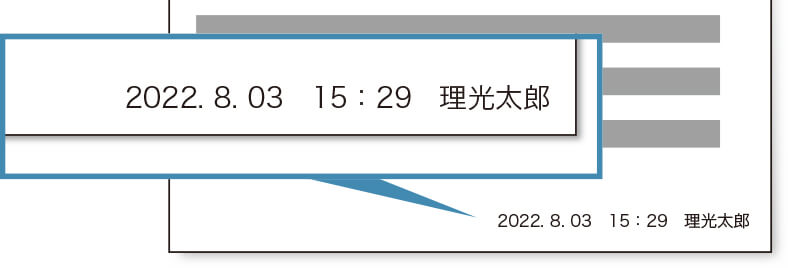 前述の内容を表した画像