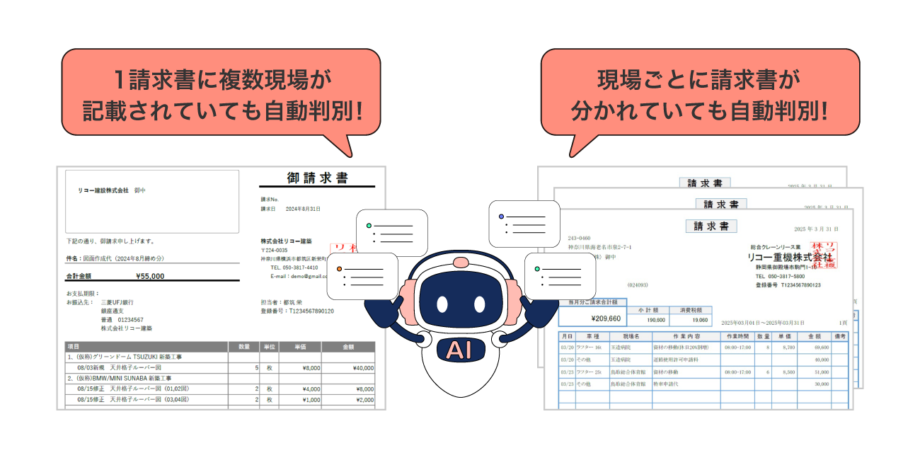 前述の内容を表した図5