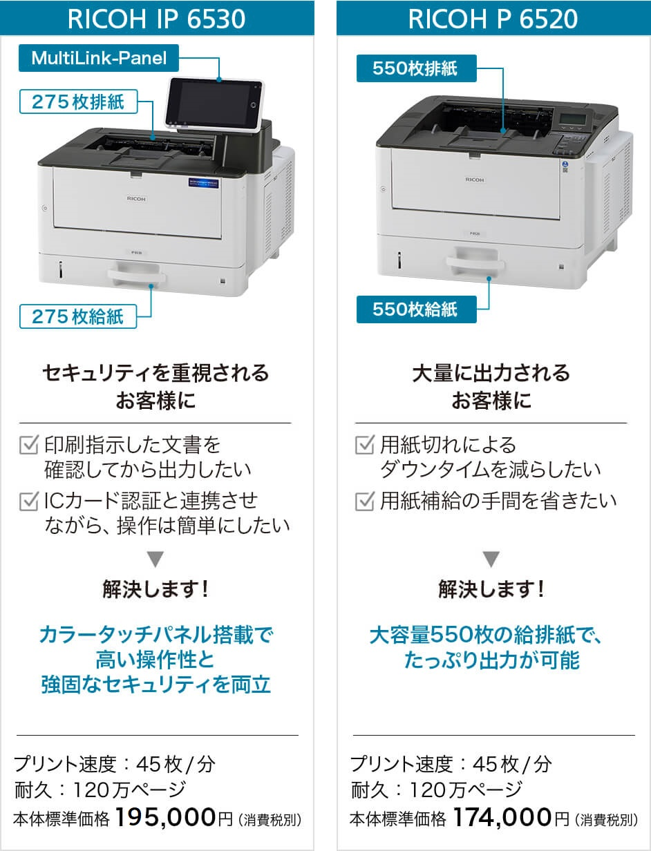 各モデルの特徴、説明を図示