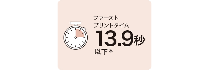 前述の内容を表した画像