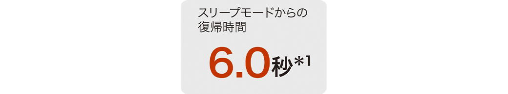 画像：スリープモードからの復帰時間は6.0秒