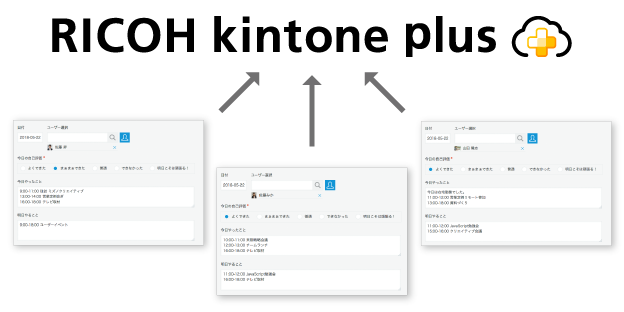 前述の内容を表した画像