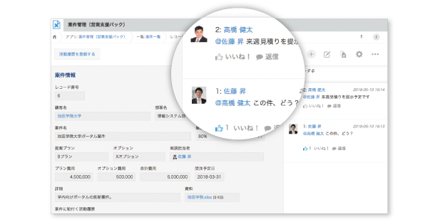 前述の内容を表した画像