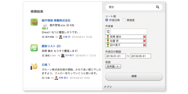 前述の内容を表した画像