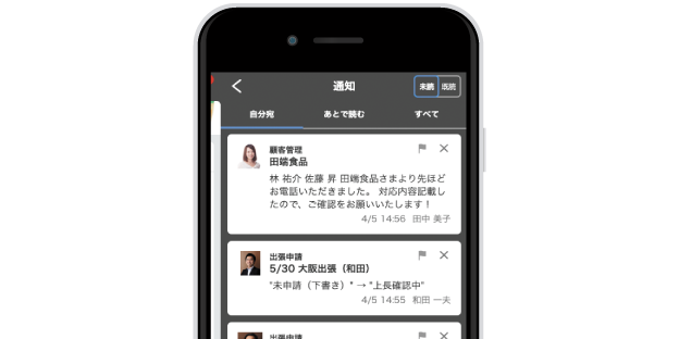 前述の内容を表した画像