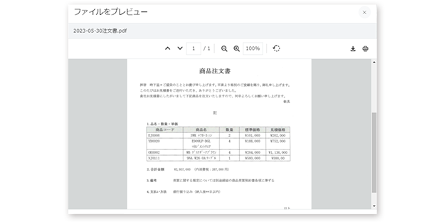 前述の内容を表した画像