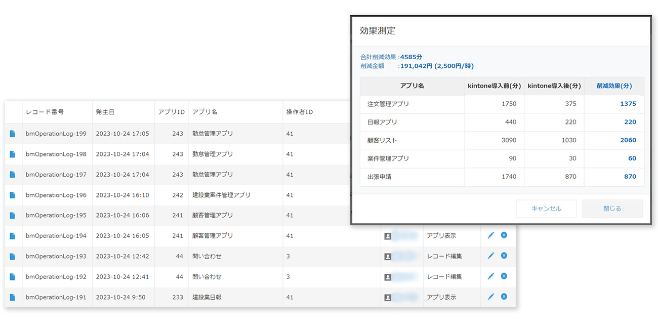 前述の内容を表した画像