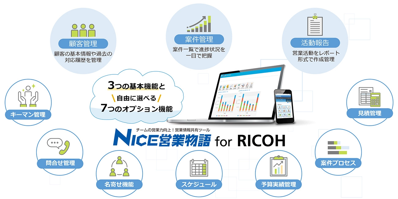 前述の内容を表した画像