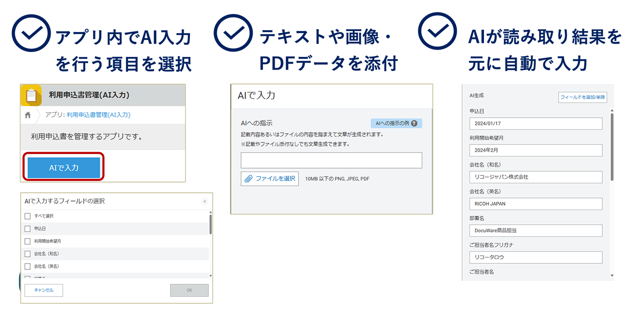 前述の内容を表した画像