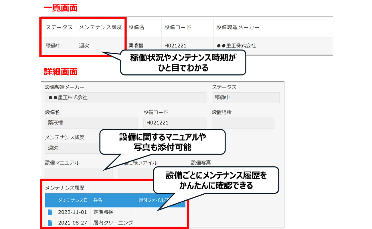 前述の内容を表した画像