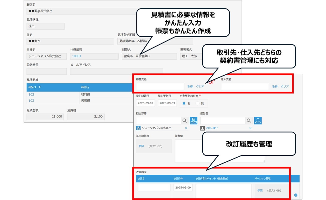 前述の内容を表した画像