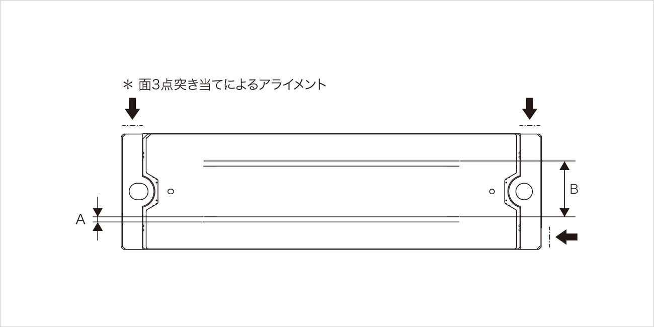 ノズル列間オフセット：A：1.101ミリメートル　B：11.811ミリメートル。＊面3点突き当てによるアライメント