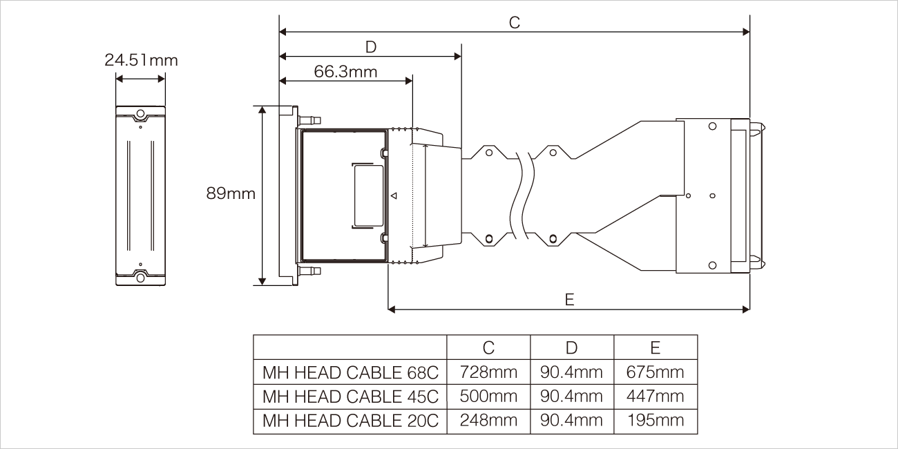 幅：約89ミリメートル、奥行：約24.51ミリメートル、高さ：約66.3ミリメートル。全長（MH ヘッドケーブル 68C含む）：728ミリメートル、D：90.4ミリメートル、E：675ミリメートル。全長（MH ヘッドケーブル 45C含む）：500ミリメートル、D：90.4ミリメートル、E：447ミリメートル。全長（MH ヘッドケーブル 20C含む）：248ミリメートル、D：90.4ミリメートル、E：195ミリメートル