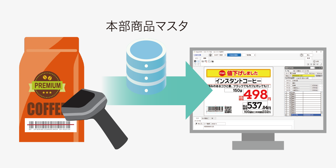後述の内容を表した図